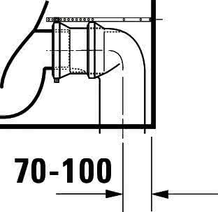 DU Stand-WC Kombi Duravit No.1,Weiß, 650mm,riml,TS,Abg.waagr.,var.Zul.,