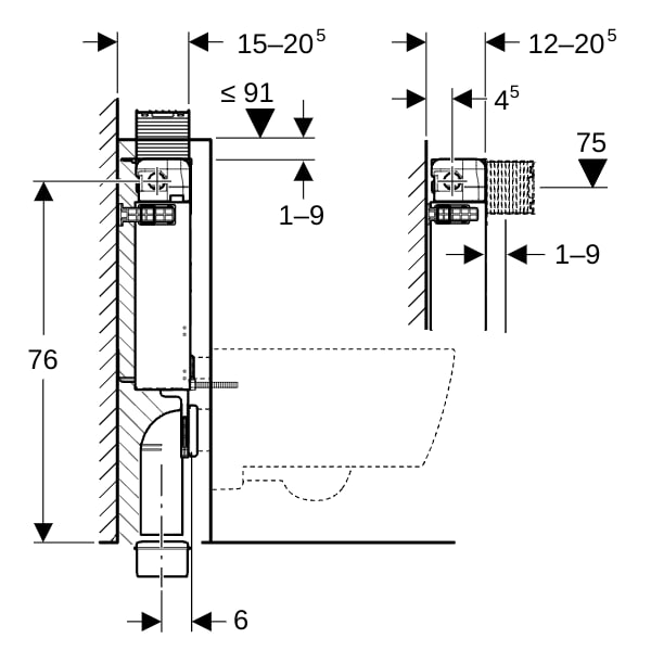 Geberit Kombifix Element für Wand-WC 82cm mit Omega UP-SPK 12cm Bet. vorne/oben