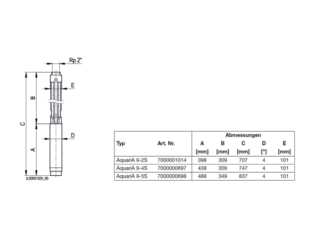 Biral Unterwasserpumpe AquariA 9-2S