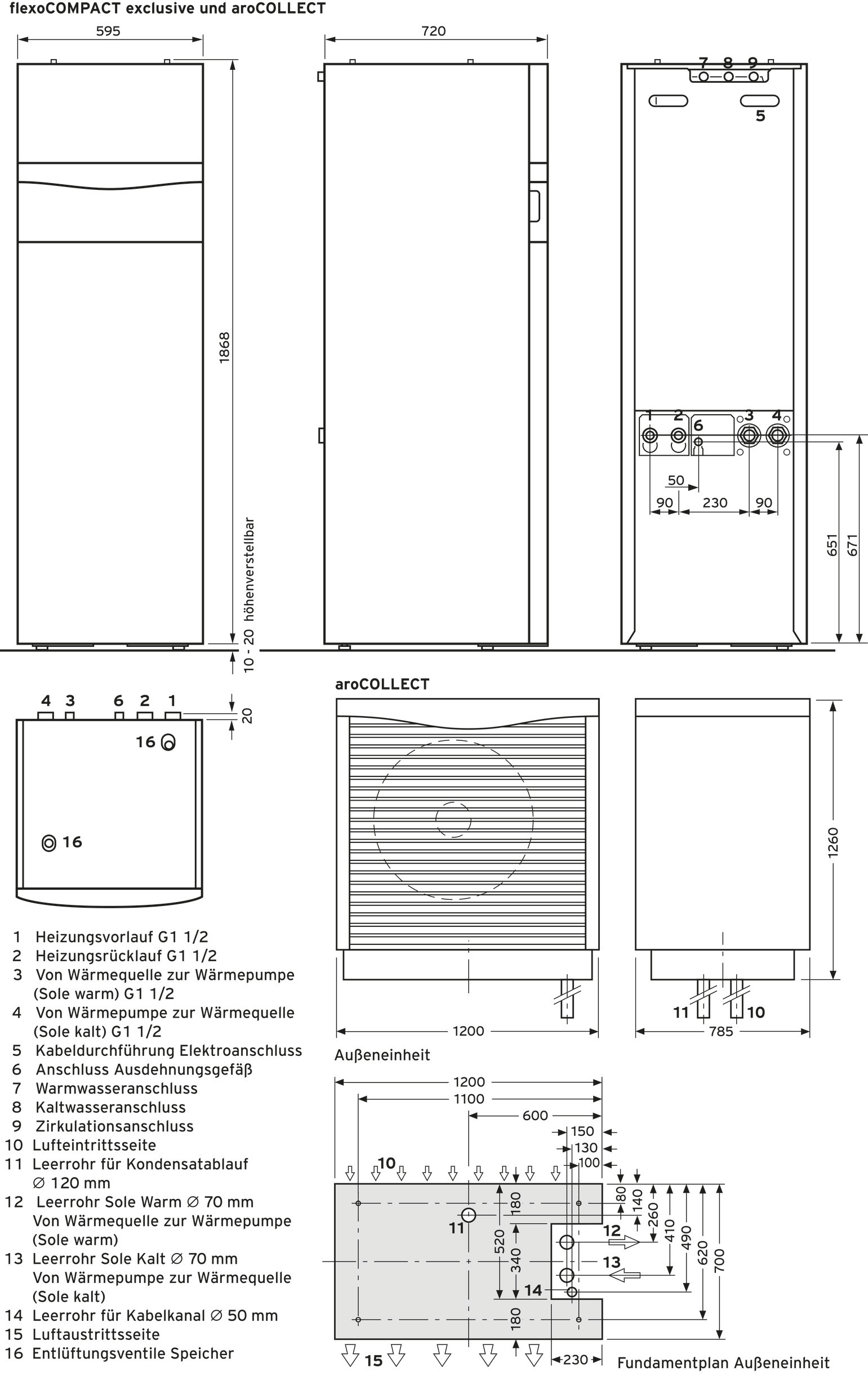 Vaillant Heizungswärmepumpe flexoCOMPACT exclusive VWF 88/4 mit aroCOLLECT