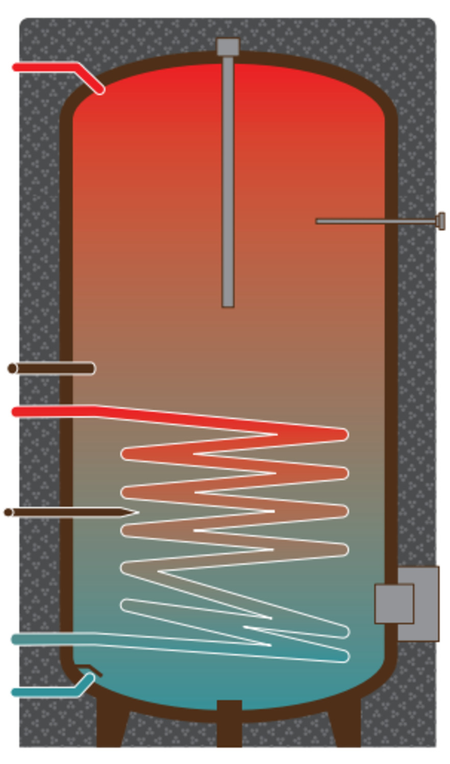 Cosmo Trinkwasserspeicher Warmwasserspeicher Standspeicher CS200 200 Liter 