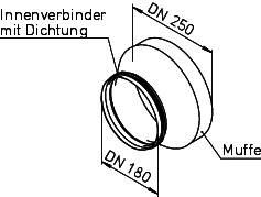 Helios IP-ARZ 250/180 Muffe DN250 a. Stutzen DN180 m. Dichtung