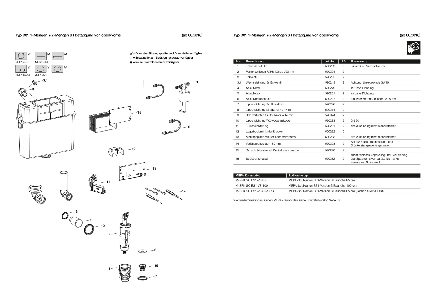 nextVIT WC-Element Typ B31 SBH 85
