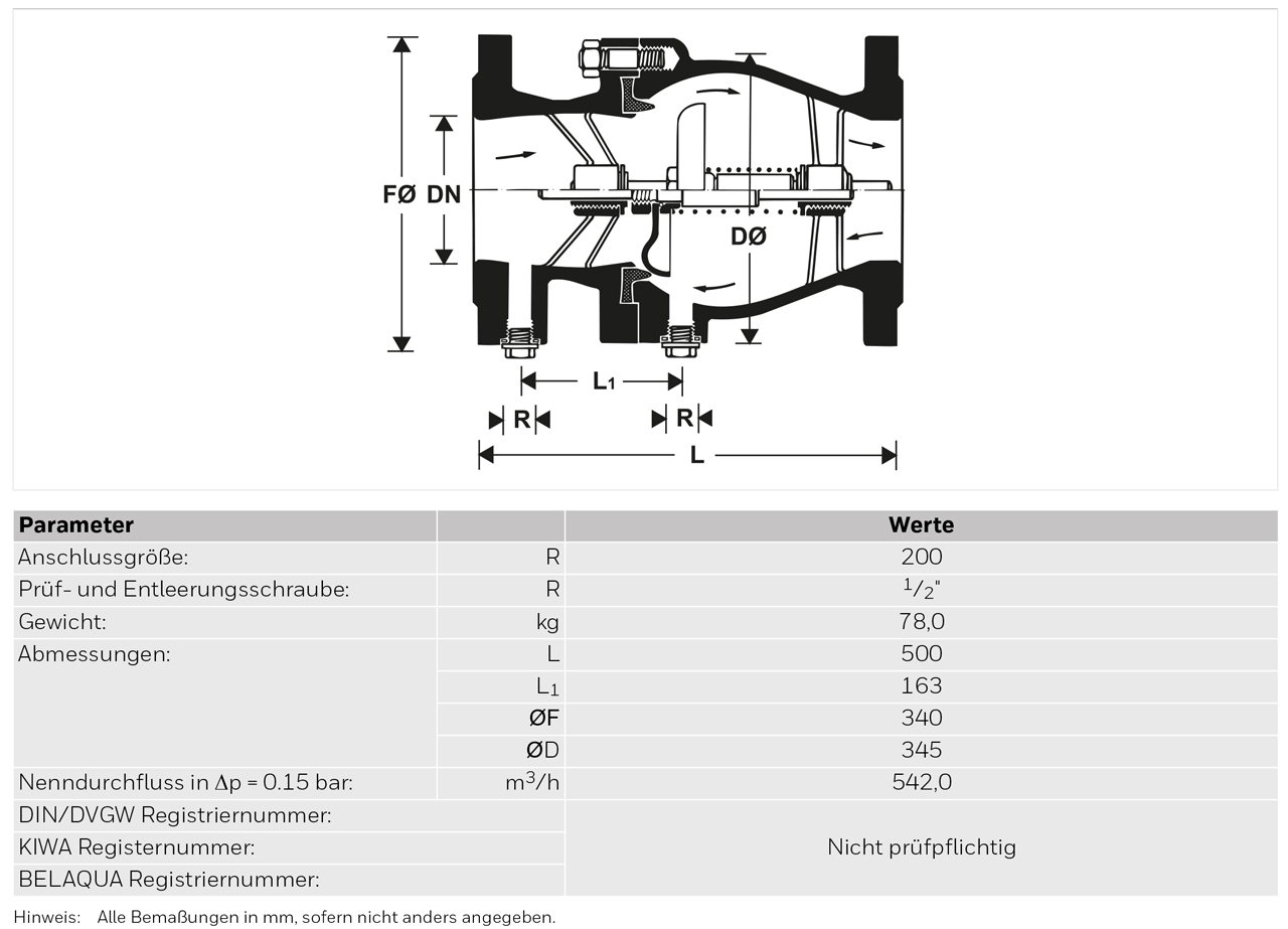 Resideo Rückflussverhinderer RV283P Flansch GG plvb blau A DN 200