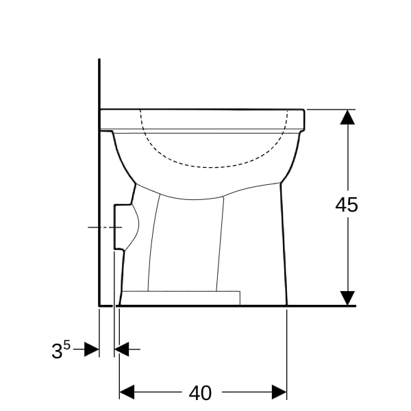 Geberit Renova Comfort Stand-WC Flachspüler erhöht/barrierefrei, Abg.horiz.,KeraTect