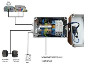 Wolf Hybrid-Modul Niedertemperaturkessel für CHA/FHA