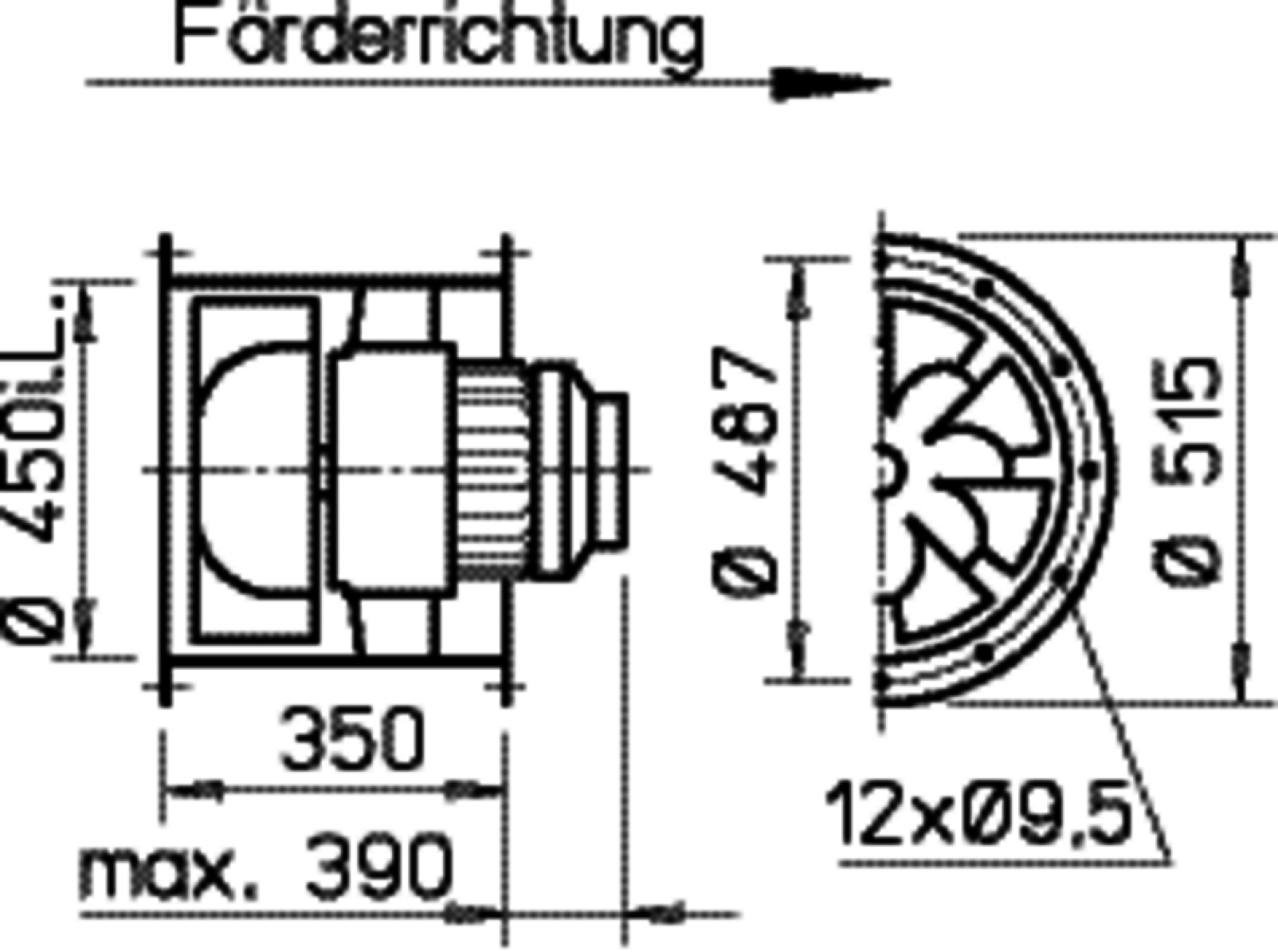 Helios VARD 450/2 EX Rohrventilator RADAX 3-PH, EX-geschützt II 2G