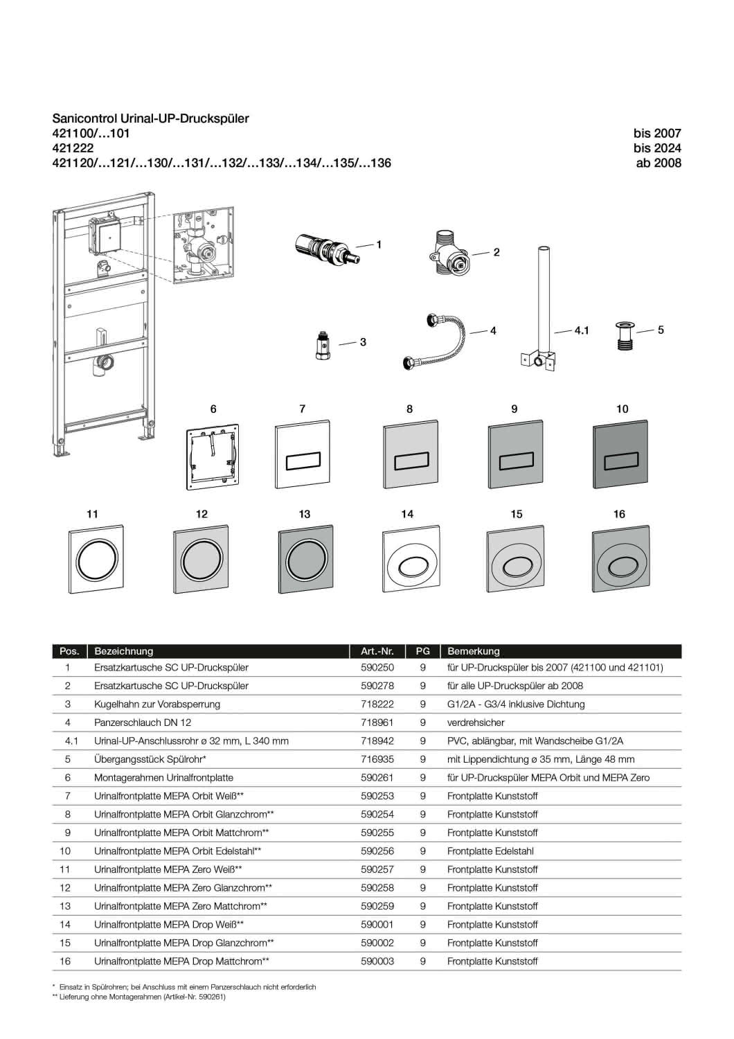nextVIT Urinal-Element UP-Spülsystem SBH 120 Elektronisch/Mechanisch