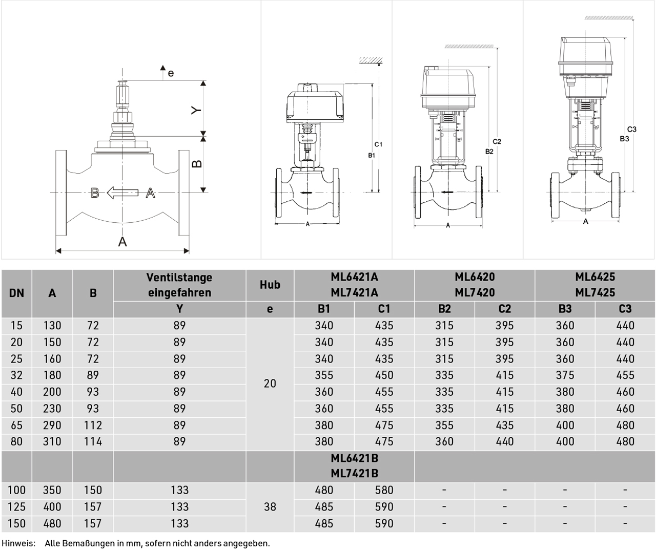 Resideo Zweiwegeventil DF-B-CI Grauguss, PN16, Flansch DN100, kvs 160