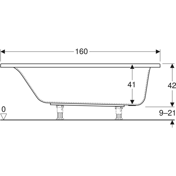 Geberit Renova Plan Rechteckbadewanne 160x75x42cm, weiß