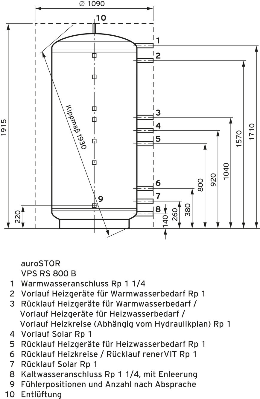 Vaillant Solar Paket 9.453/3 Solar SHU 4 x VFK 155, VPS RS 800 B