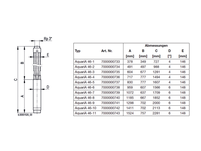 Biral Unterwasserpumpe AquariA 46-2