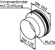 Helios IP-ARZ 125/160 Anschluß-Reduz. Muffe DN125 a. Stutzen DN160 m. Dichtung