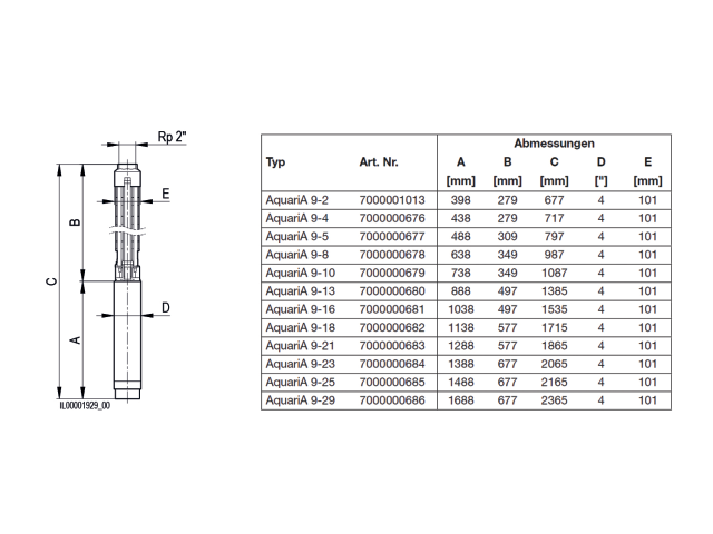 Biral Unterwasserpumpe AquariA 9-23