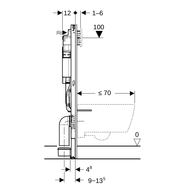 Geberit Duofix Element für Wand-WC, Höhe 112 cm, mit SIGMA Unterputz-Spülkasten - 111300006