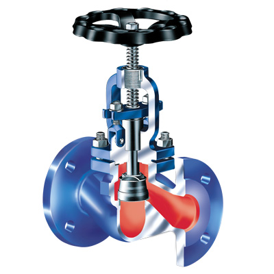 ARI Flanschen-Absperrv. STOBU 34006 DN250,PN25,1.0619+N,Regulierkegel