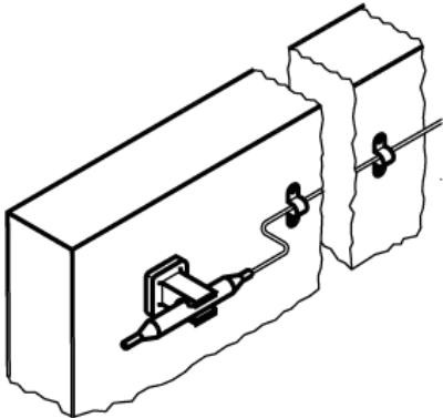 Danfoss Zubehör Schalter, Sensor Holder Kit