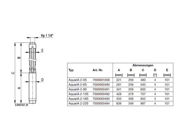 Biral Unterwasserpumpe AquariA 2-3S