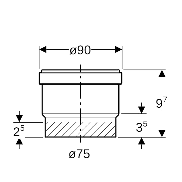Geberit PE Steckmuffe mit Lippendichtung d75 L8,8