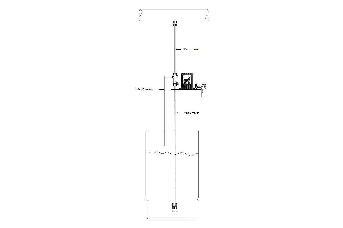 GRUNDFOS Zubehör für Dosierpumpen Installationsset I005 PP/E/C-6/9mm-NL