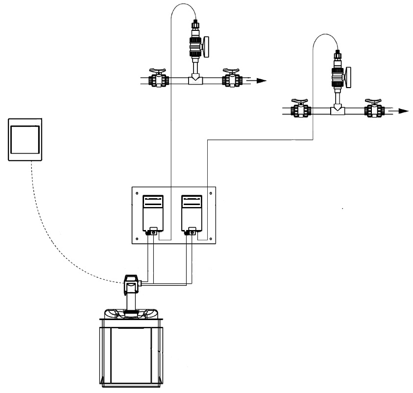 Gruenbeck Dosieranlage GENO-Schlauflex-Cl Duo 1,5i Gruenbeck Dosieranlage GENO-Schlauflex-Cl Duo 1,5i