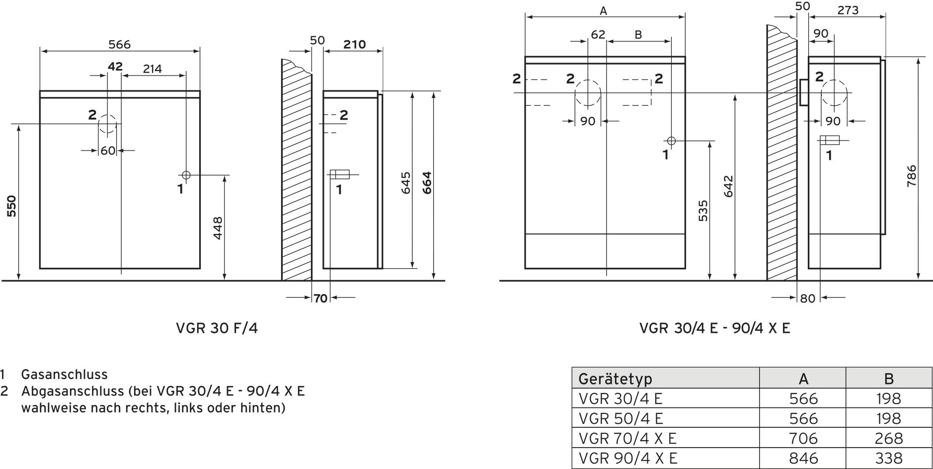 Vaillant Gas-Raumheizautom.VGR 30 F/4 XE für Schornsteinanschluss, cremeweiß/grau