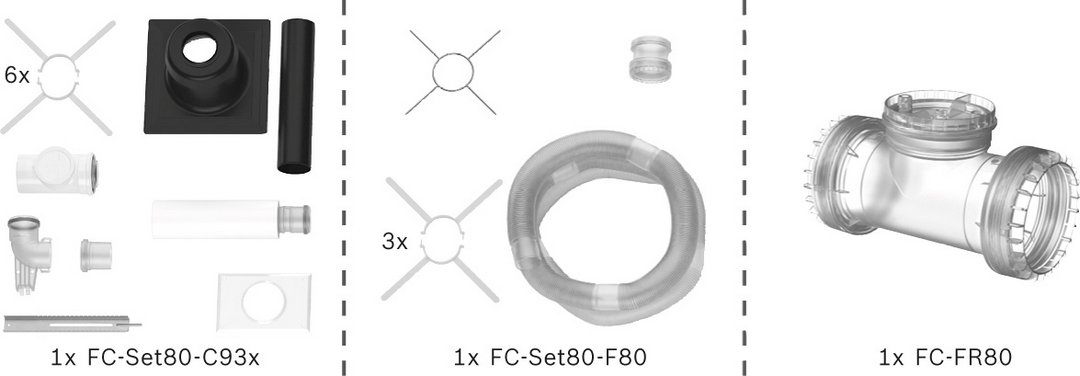 BOSCH Abgas-Standardpaket BOPA FC15 Schacht flexibel, 80/125, 15m, RLU