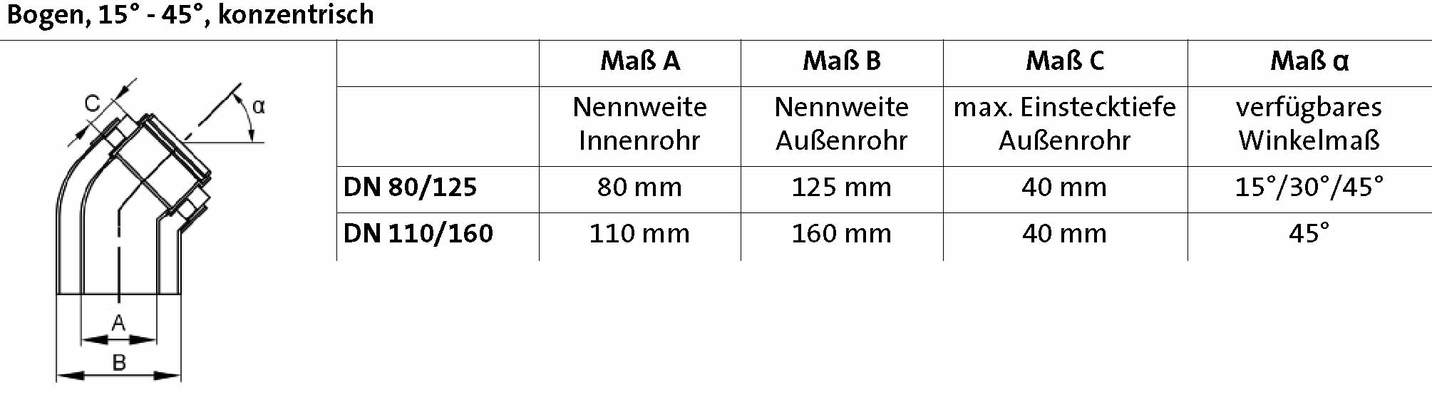 Brötje Bogen 45 Grad DN 80/125 PPs/AI konzentrisch