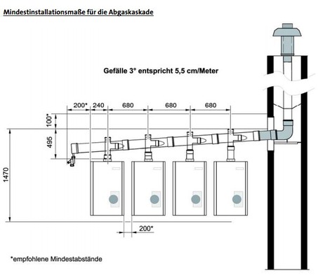 Brötje Erweiterungsbausatz BK110/2 C
