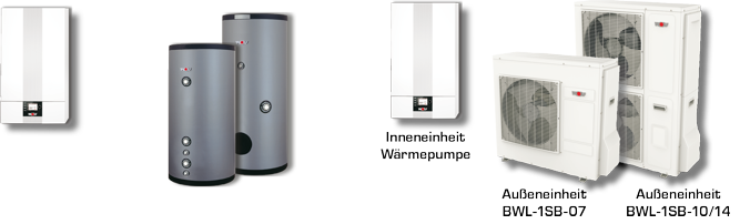 Wolf Paket Hybrid CGB-2-14 mit BWL-1SB-14, SPU-1-200/SEW-2-200