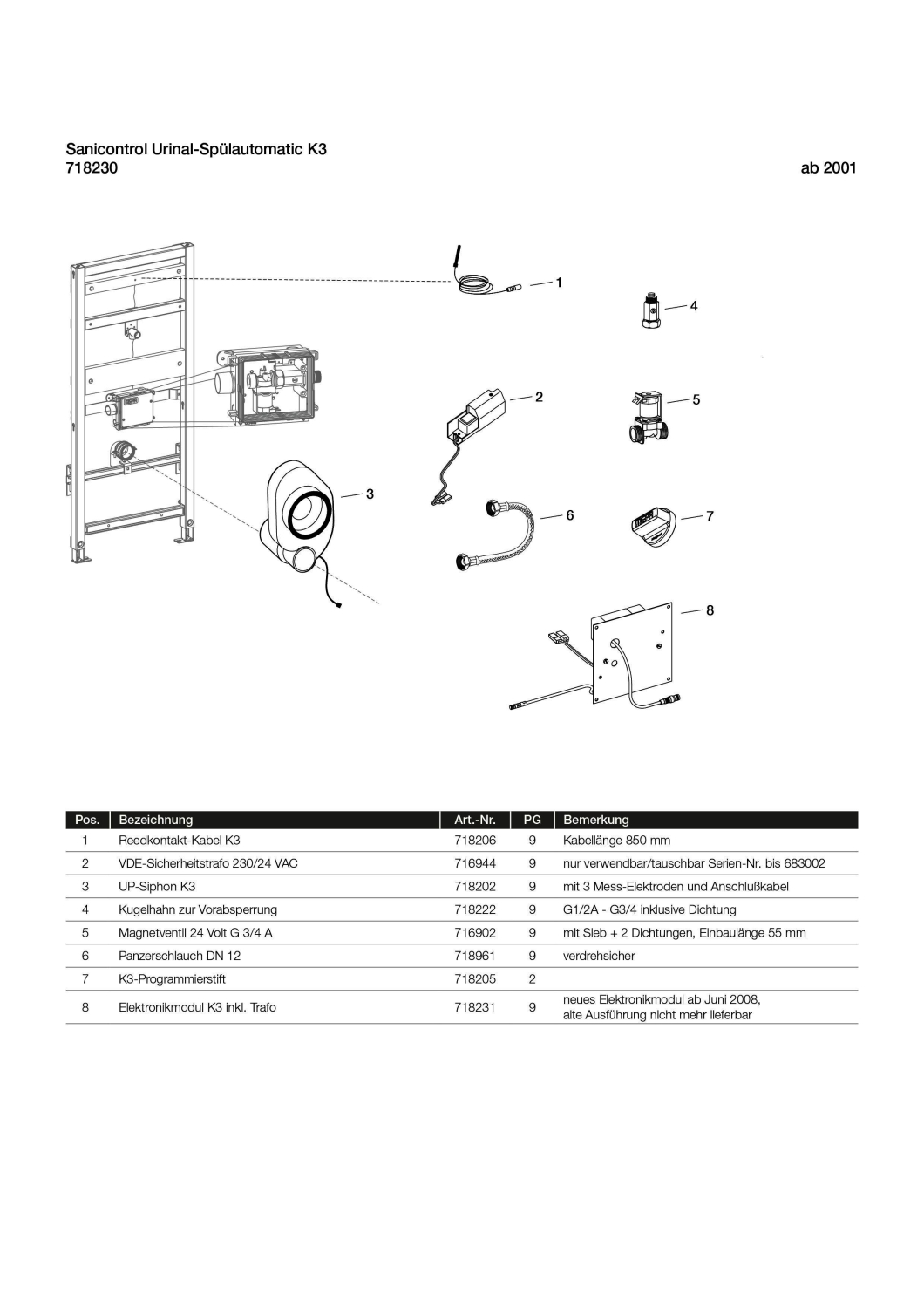 Urinal-Steuerung K3