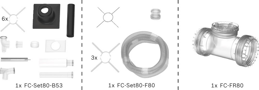 BOSCH Abgas-Standardpaket BOPA FC06 Schacht flexibel, 80, 15m, RLA