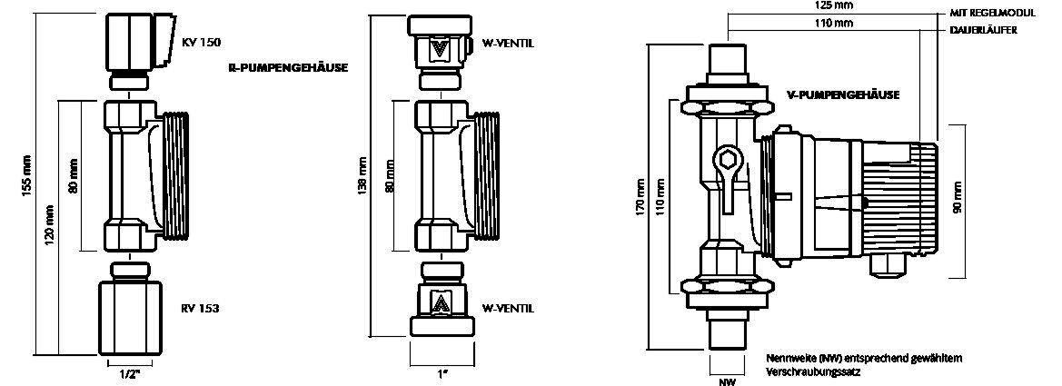 Vortex R 1/2-Pumpengehäuse 1/2"i, inkl. Dichtring