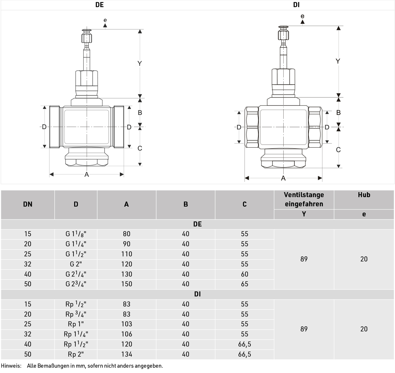 Resideo Zweiwegeventil DE ms PN16 AG DN 32 kvs 16