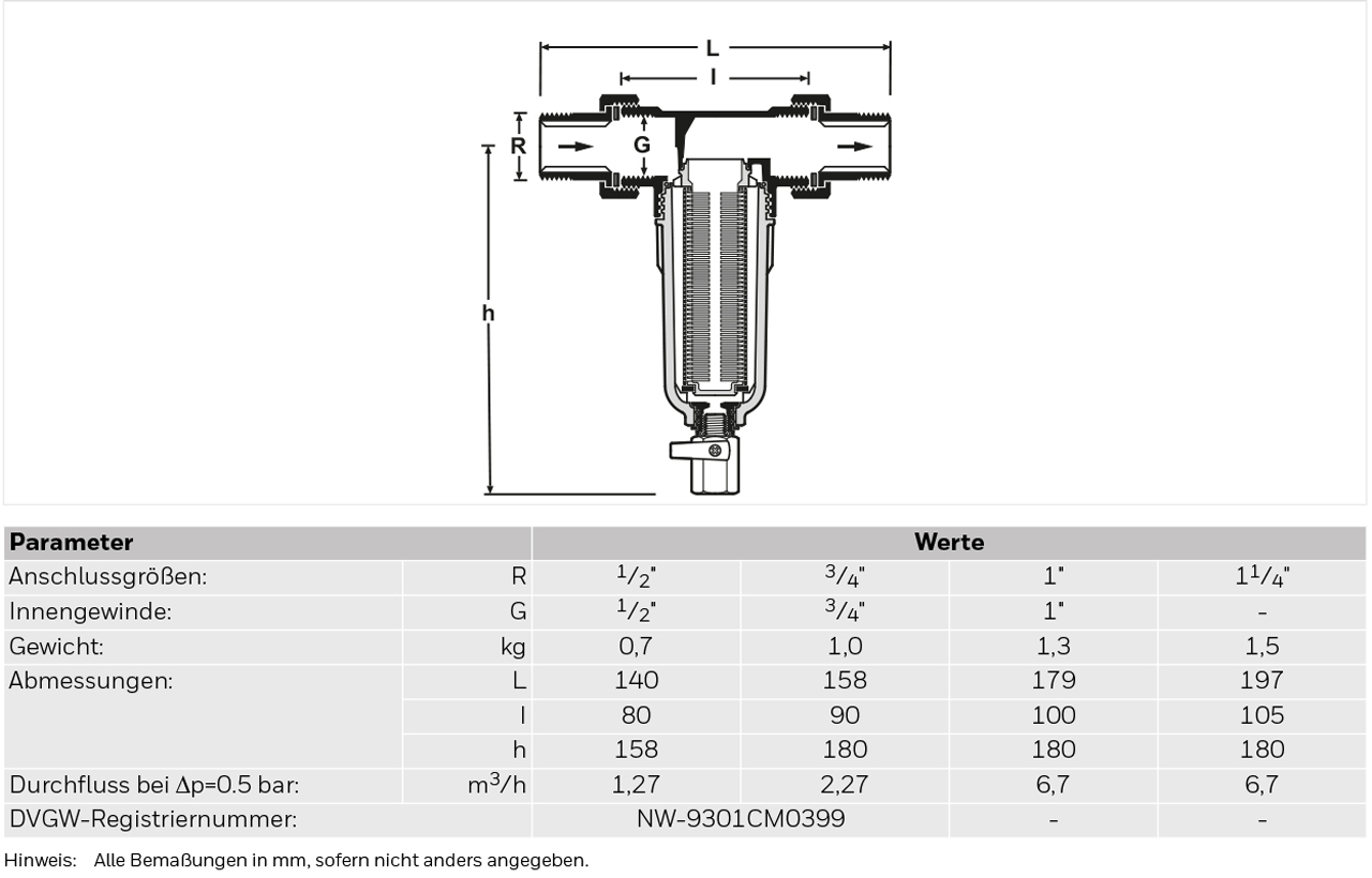 Resideo Feinfilter MiniPlus FF06 Messing AA, R1