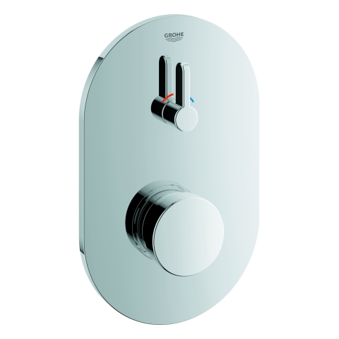 GROHE Selbstschluss-Brausebat. Eurosmart CT 36321 Fertigmontageset Mischung chrom