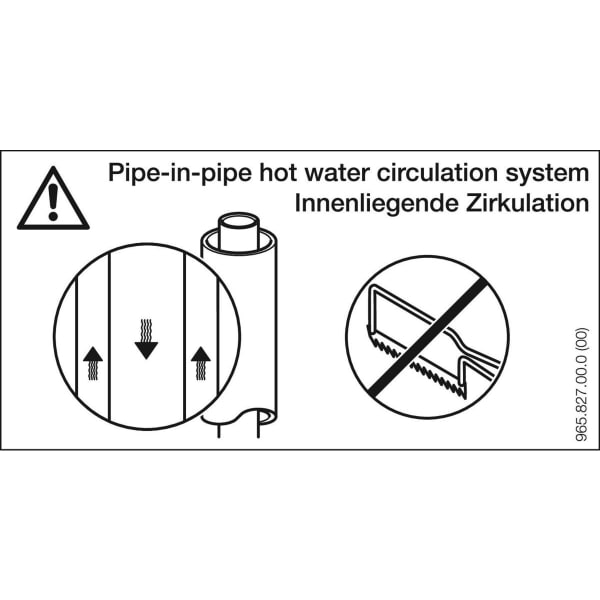 Geberit Hinweisaufkleber innenliegende Zirkulation