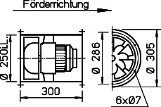Helios VARD 250/4 EX Rohrventilator RADAX 3-PH, EX-geschützt II 2G