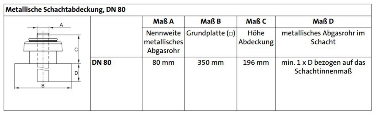 Brötje Grundbausatz Kessel-Schacht DN 80/125, KAS 80/MC