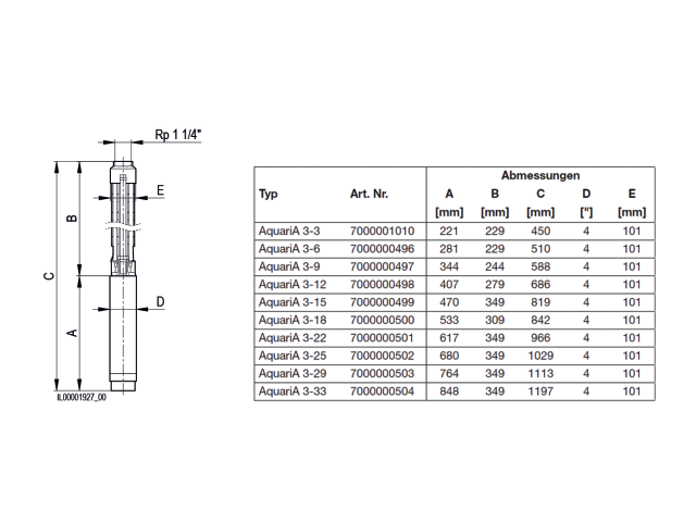 Biral Unterwasserpumpe AquariA 3-3