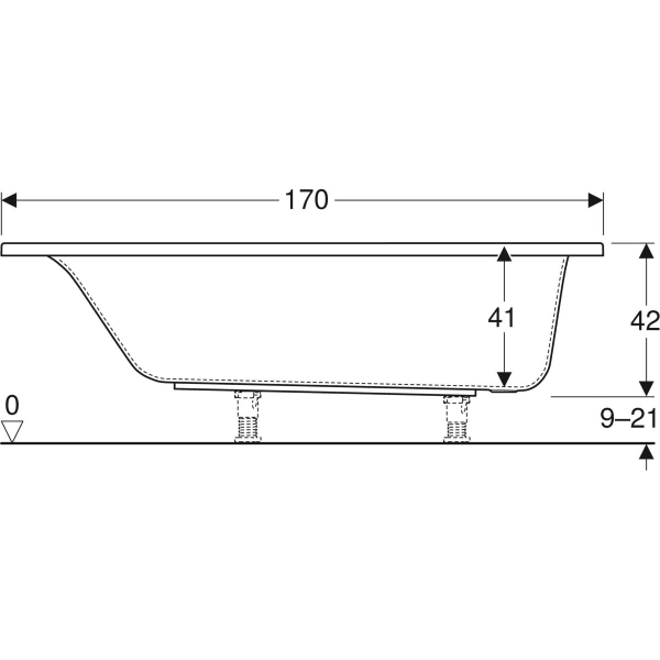 Geberit Renova Plan Rechteckbadewanne 170x75x42cm, weiß