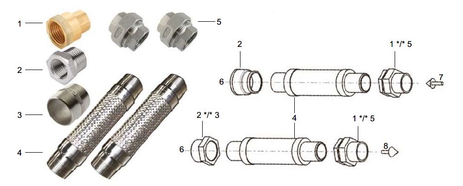 KSB Flexibler Schlauch, Lötanschluß G 2" auf G 1 1/2", trinkw.geeign. KSB Flexibler Schlauch, Lötanschluß G 2" auf G 1 1/2", trinkw.geeign.