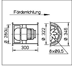 Helios VARW 280/4 TK RADAX Rohrventilator 1-PH
