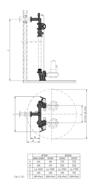 Jung S-ZUBEHÖR ARMATUREN DN80 FÜR PE D1500