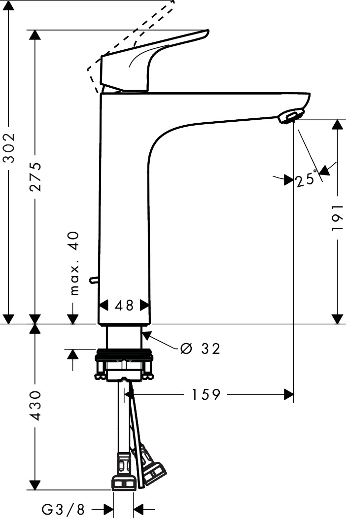 Hansgrohe Waschtischmischer 190 Focus chrom 