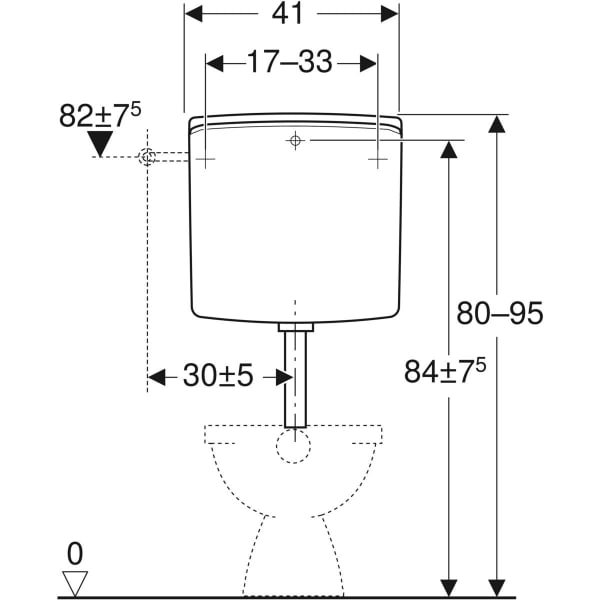 Geberit AP140 AP-Spülkasten Spül-Stopp-Sp tiefh. WA li/mi/re, manhattan