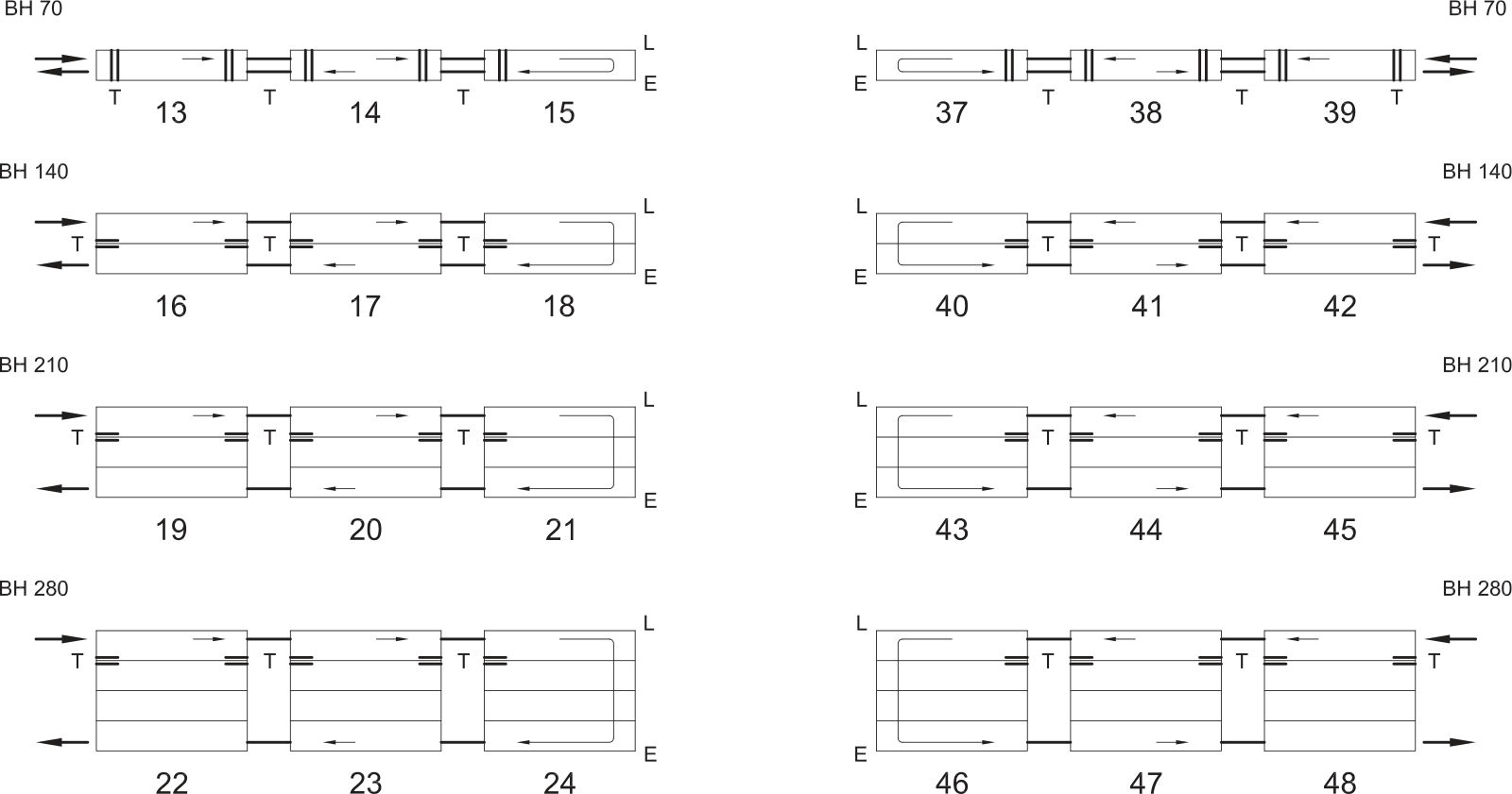 Kermi Konvektor Typ43 BH280x194x2800mm QN5275, RAL9016, 6bar, m. Abd., AB Uni.