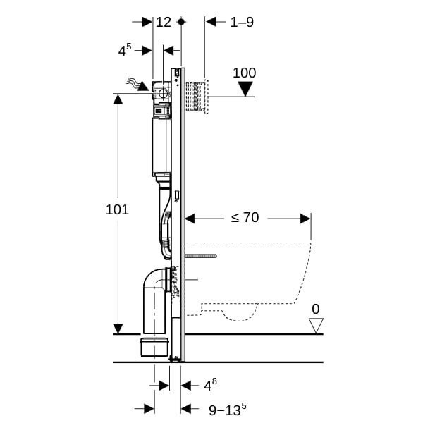 Geberit Duofix Element f. WWC, 112cm mit Omega UP-SPK 12cm