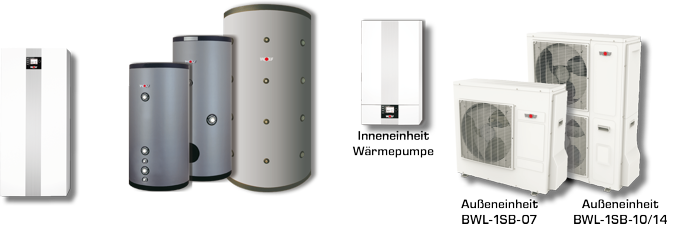 Wolf Paket Hybrid TGB-2-20 mit BWL-1-SB 14, SPU-1-200/SEW-2-300