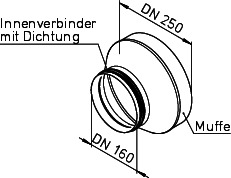 Helios IP-ARZ 250/160 Muffe DN250 a. Stutzen DN160 m. Dichtung